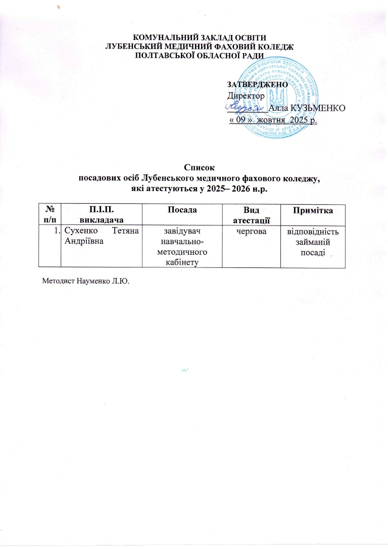 atestatsiya posadovykh osib