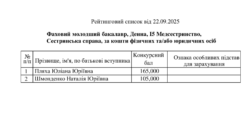 REJTING23 09 25