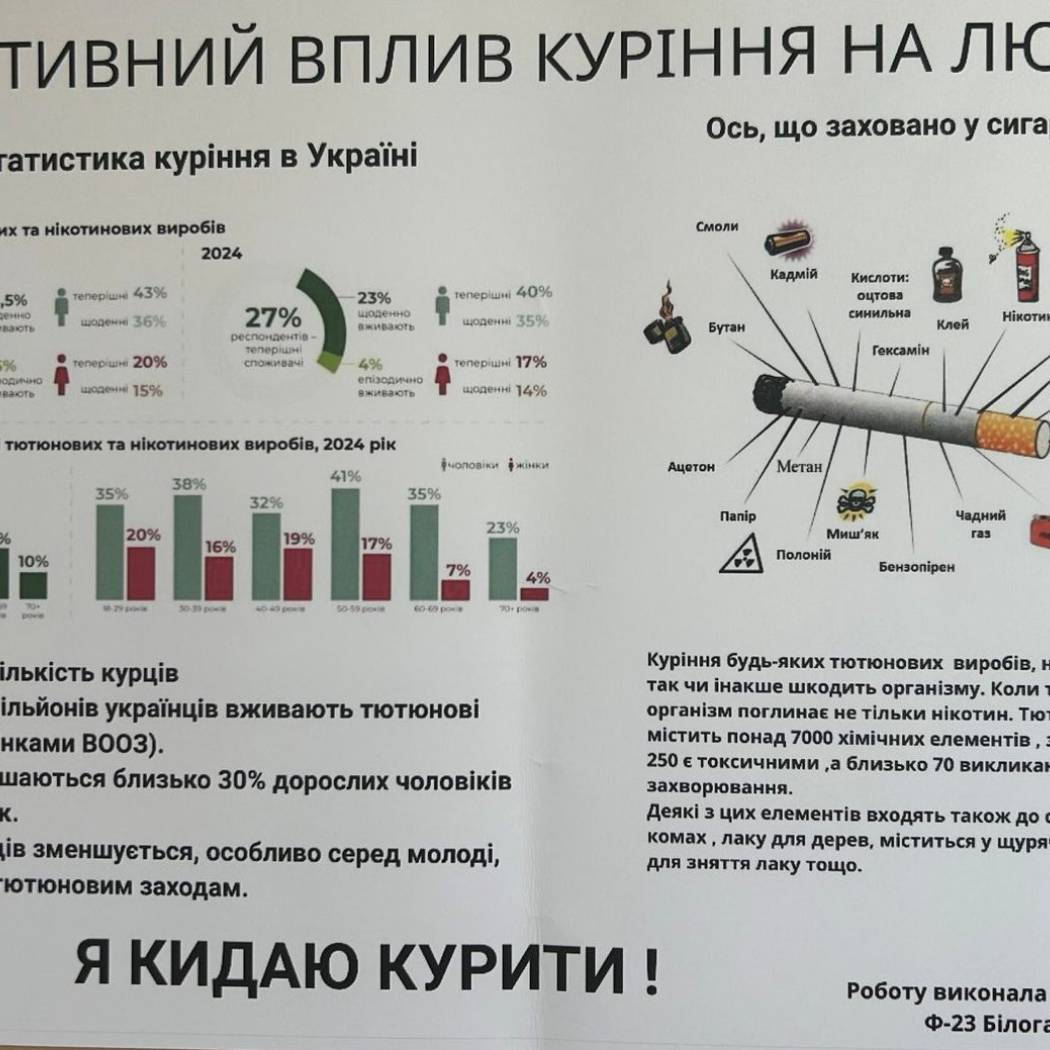 Тютюнопалінню – НІ!