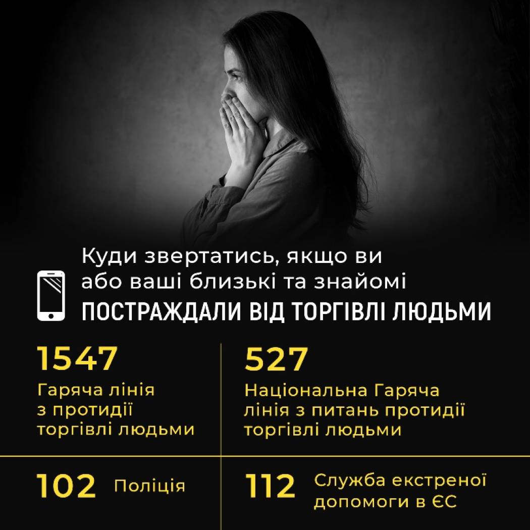 18 ЖОВТНЯ – ЄВРОПЕЙСЬКИЙ ДЕНЬ ПРОТИДІЇ ТОРГІВЛІ ЛЮДЬМИ